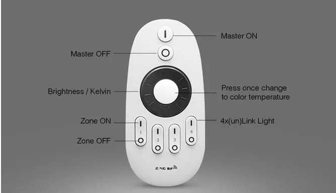 MiBoxer FUT006 LED Fernbedienung single color 4 Zonen – Bild 2