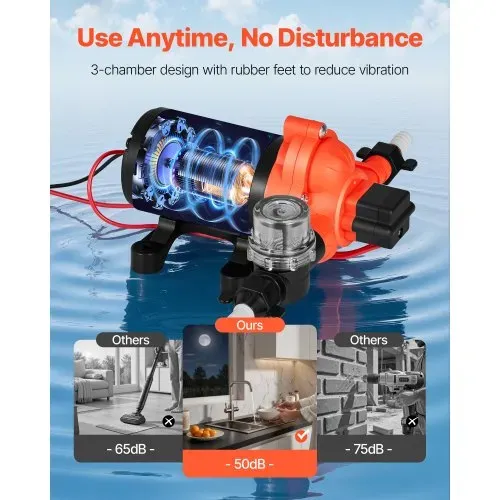 VEVOR Membranpumpe, 12 V DC, 15,1 L/min, selbstansaugende 3-Kammer-Membranwasserpumpe mit automatischem Druckschalter, 2,75 bar Druck, für Wohnmobil, Wohnwagen, Schiff, Yacht, Autowäsche – Bild 5
