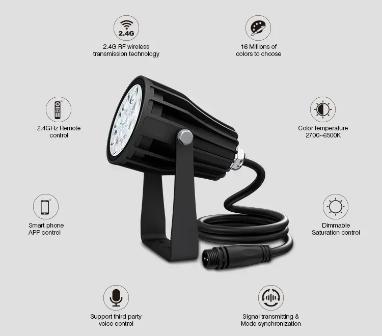 MiBoxer FUTC08 LED Garten Lampe 6W RGB-WW (RGB-CCT) mit Funk und WLAN IP65 DC24V – Bild 3