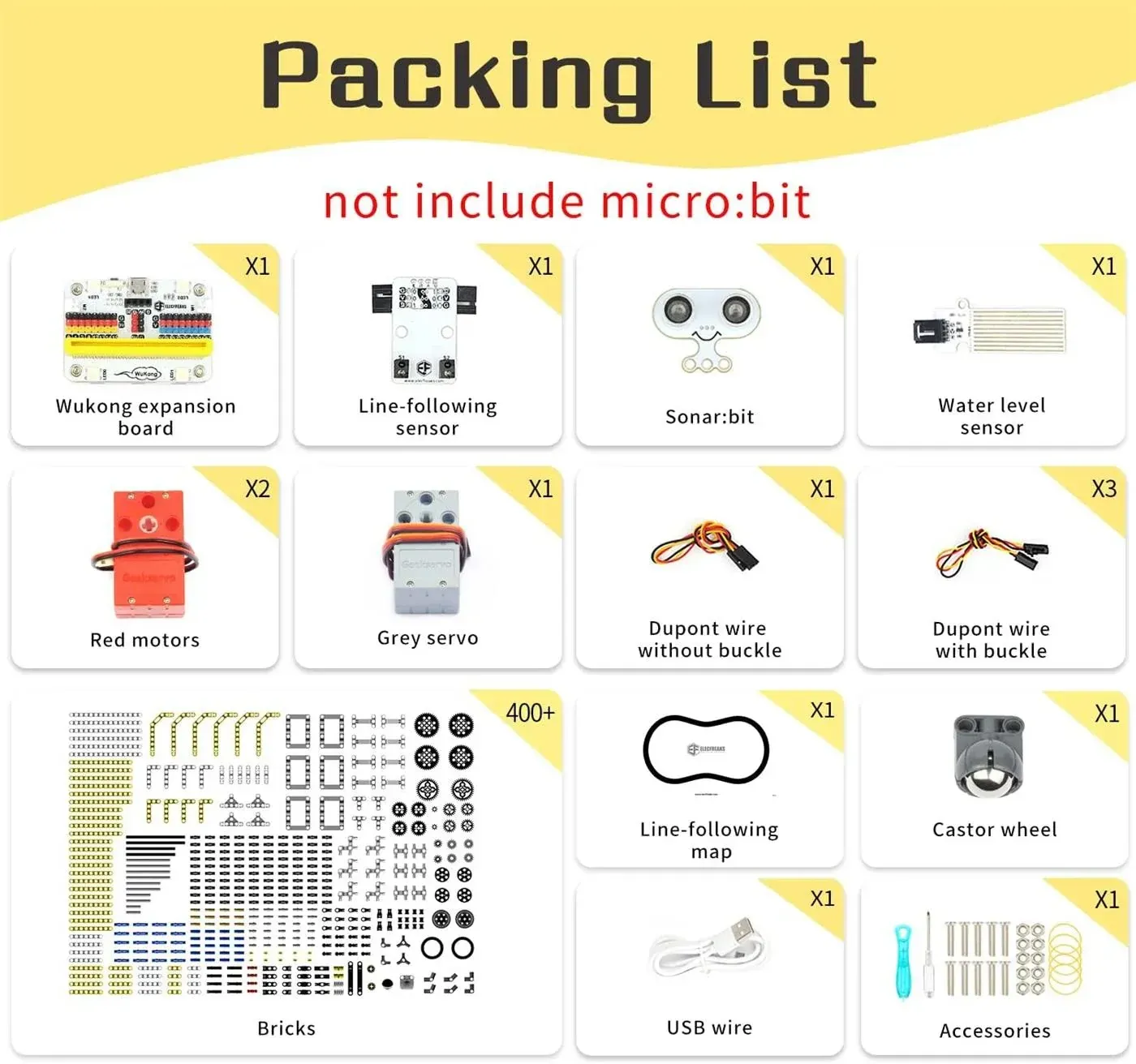 ELECFREAKS micro:bit 32 in 1 Wonder Building Kit ( ohne micro:bit board ) – Bild 4