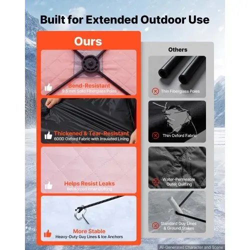 VEVOR Eisangelzelt Eisfischerzelt für 8-10 Personen 4,11x2,3x2,3 m Isoliert, fürs Winterangeln, 10,7 m² Fläche, 600D 4-Lagiges Gewebe, Tragbares Eisschutzzelt im Hub-Stil mit Ankern, Seilen, Tragetasche – Bild 2
