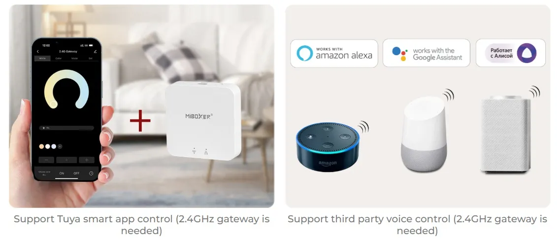 Synergy 21 LED Fernbedienung 2 Gang Smart Switch 2,4GHz Bewegungssensor + Dimm *Milight/Miboxer* (w) – Bild 6