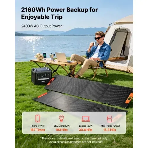 VEVOR Tragbare Powerstation, 2400-W-Solargenerator mit 2 faltbaren 200-W-Solarpanels, erweiterbarer 2160-Wh-LiFePO4-Akku mit 10 Ausgängen für Notstromversorgung zu Hause, beim Camping und im Wohnmobil VEVOR Tragbare Powerstation, 2400-W-Solargenerator mit 2 faltbaren 200-W-Solarpanels, erweiterbarer 2160-Wh-LiFePO4-Akku mit 10 Ausgängen für Notstromversorgung zu Hause, beim Camping und im Wohnmobil