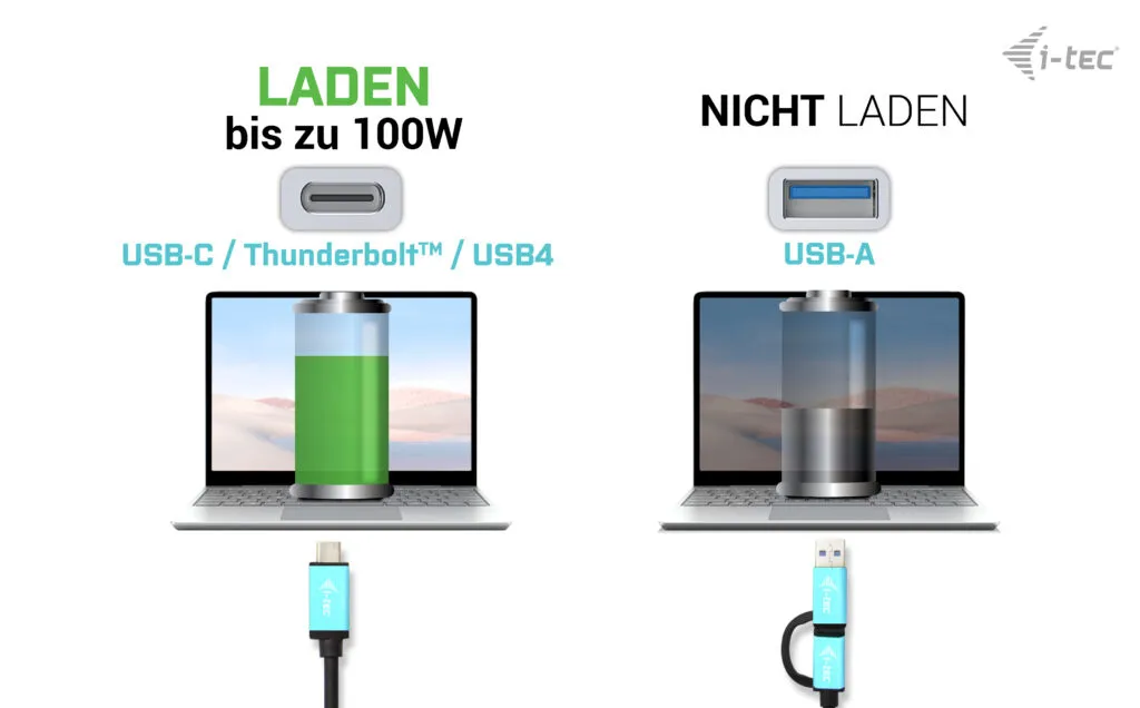 i-tec USB 3.0 / USB-C / Thunderbolt 3 Dual Display Docking Station Gen2 + Power Delivery 100W – Bild 6