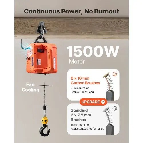 VEVOR Seilwinde Elektrisch 700 kg, 3-in-1 Hebezug 1500 W, Seilhebezug 7,6 m Hubhöhe, Seilzug 5 m/min, mit manueller, kabelgebundener & kabelloser Fernbedienung für Fabrik, Lager & Garage – Bild 4
