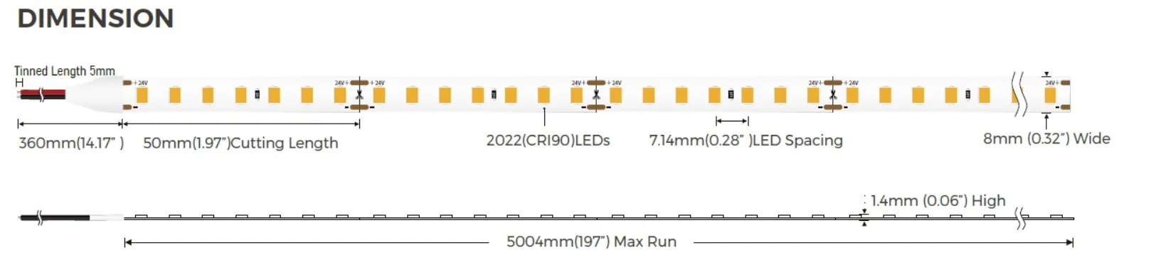 Synergy 21 LED Flex Strip 2022 - 140 KW DC24V 48W IP20 – Bild 5