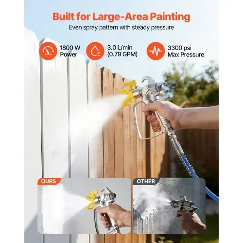 VEVOR Membran-Airless-Farbspritzgerät 1800 W, Rollbares Farbspritzgerät mit 22,75 MPa Hochdruck, 10 m Hochdruckschlauch, Reinigungsnadel und Bürste, für DIY-Sprüharbeiten im Innen- und Außenbereich – Bild 2