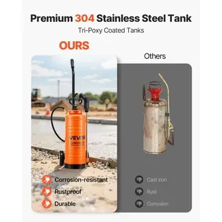 VEVOR Drucksprüher, Sprühgerät, Industrieller Betonsprüher mit Rolle, 13,2 L Edelstahlsprüher, Hochleistungs-Pumpsprüher, inkl. Schläuche, 2 Messingdüsen, ideal für Bau, Rasen und Garten VEVOR Drucksprüher, Sprühgerät, Industrieller Betonsprüher mit Rolle, 13,2 L Edelstahlsprüher, Hochleistungs-Pumpsprüher, inkl. Schläuche, 2 Messingdüsen, ideal für Bau, Rasen und Garten
