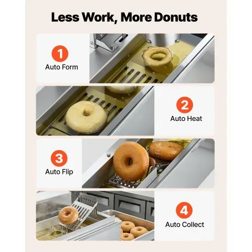 VEVOR kommerzielle automatische Donut Maschine Maker, einreihige Herstellungsausrüstung aus Edelstahl (90 Stk./h) elektrische Donut-Fritteuse mit 3 Formengrößen für Bäckereien Restaurants Café – Bild 3