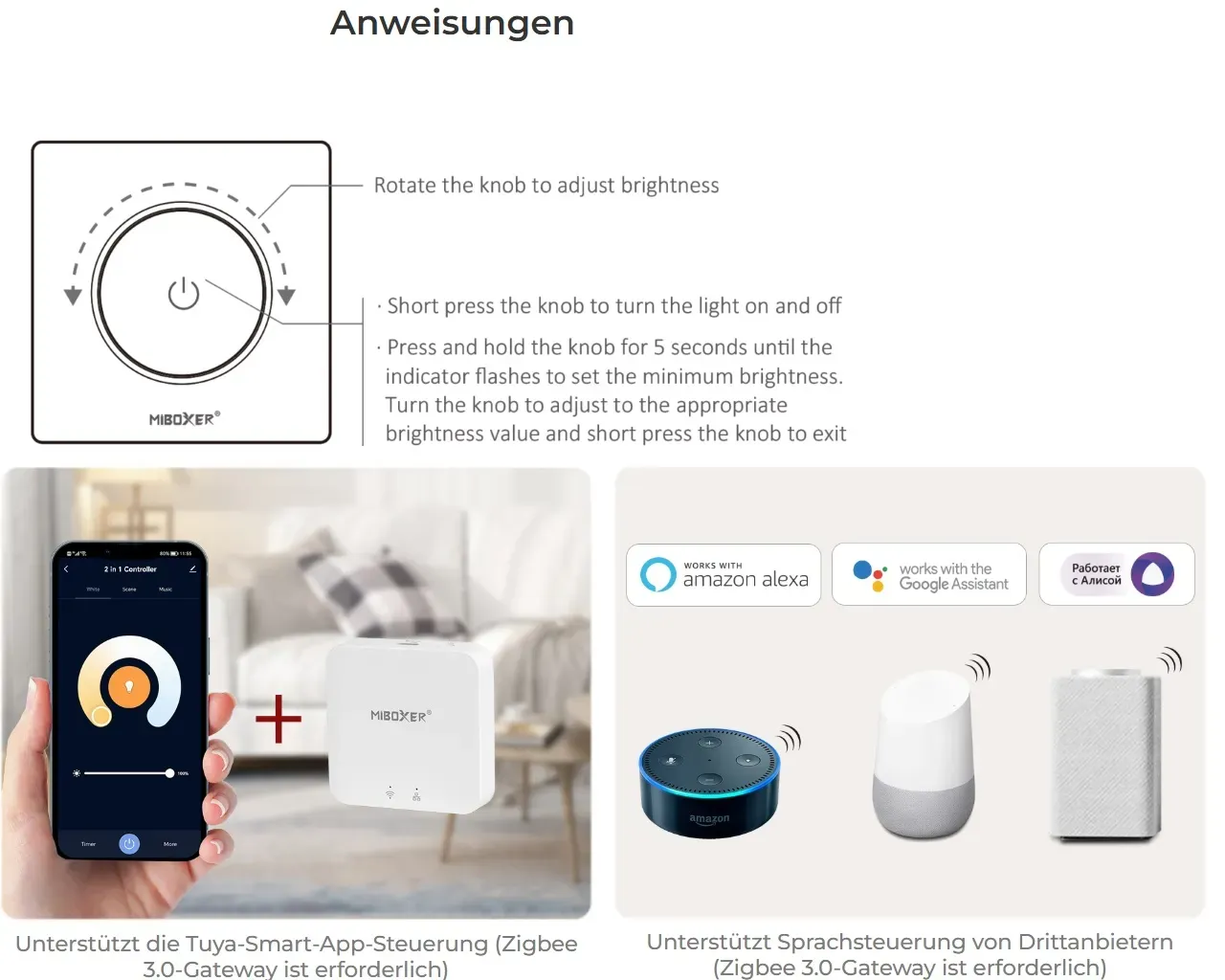 Synergy 21 Rotating Triac dimmer Fernbedinung (Zigbee 3.0 + 2.4GHz) *Milight/Miboxer* – Bild 6