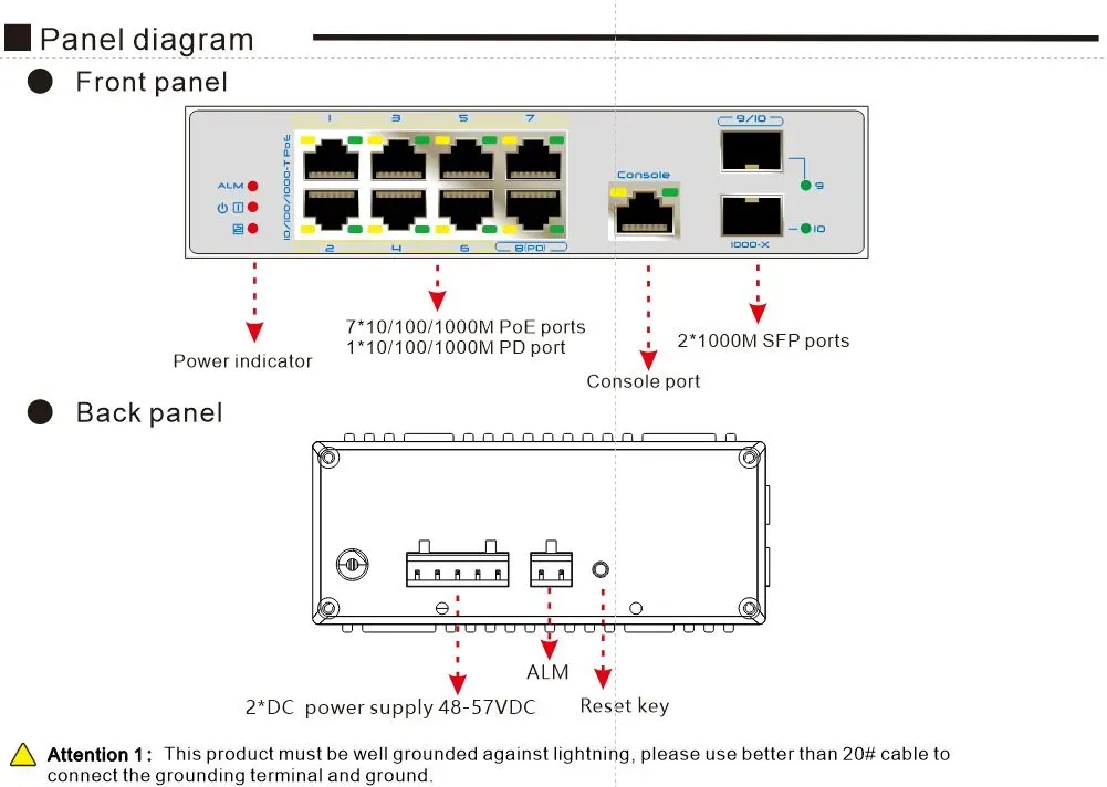 ALLNET Switch industrial full managed Layer2+ 10 Port GbE • PoE Budget 69W (BT) / 210 (DC) • 7x PoE at • 2x SFP • 1x GbE PD • Lüfterlos , IP40 • ALL-SGI8010PDM ALLNET Switch industrial full managed Layer2+ 10 Port GbE • PoE Budget 69W (BT) / 210 (DC) • 7x PoE at • 2x SFP • 1x GbE PD • Lüfterlos , IP40 • ALL-SGI8010PDM