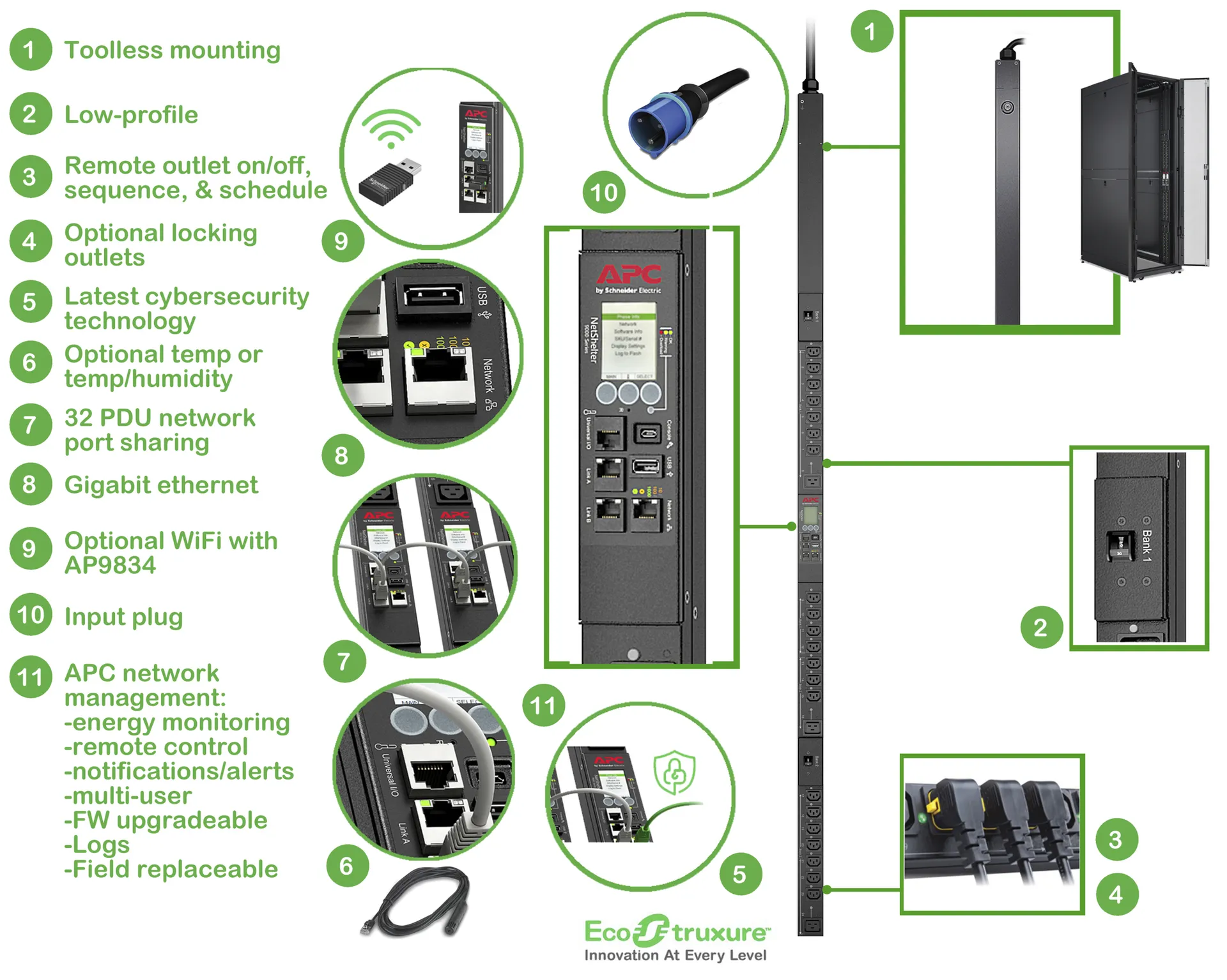 APC APDU9953 Stromverteilereinheit (PDU) 24 AC-Ausgänge 0U Schwarz – Bild 4