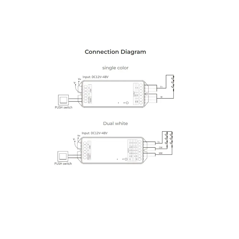 MiBoxer PZ2 LED Controller 2in1 DC12~48V Zigbee 3.0+ 2.4G HP 20A – Bild 4