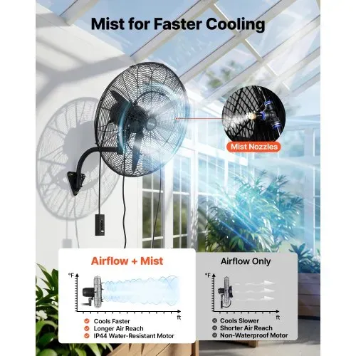 VEVOR 110W Industrieller Wandventilator 67cm, 7m/s Oszillierender Wandlüfter mit 3 Stufen Nebel & Verstellbarem Neigungswinkel, Gewerblicher Industrieventilator für Werkstatt Garage Lager Gym, Schwarz – Bild 2