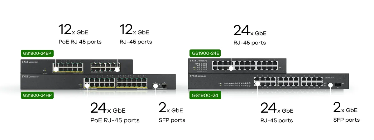 Zyxel GS1900-24EP Managed L2 Gigabit Ethernet (10/100/1000) Power over Ethernet (PoE) Schwarz – Bild 5