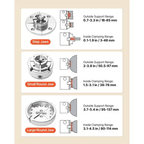VEVOR 4 Zoll Drechselfutter 4 Backen Zentrierfutter mit 1 Zoll x 8 TPI Gewinde & Adapter, mit Rundbacken & Stufenbacken, Hochfester Stahl Vernickelte Oberfläche Spreizen und Klemmen für Drechselbänke – Bild 2