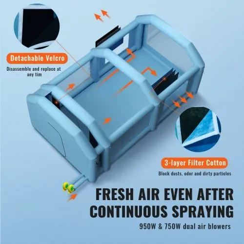 VEVOR Tragbares Aufblasbares Farbzelt für Sprühmalerei 1100 + 950 W, 10 x 6 x 4 m Sprühschutz Farbkabine für DIY-Projekte, Hobby-Farbautomaten-Werkzeug, Blau 210D Oxford-Gewebe Auto Lackierkabine – Bild 3