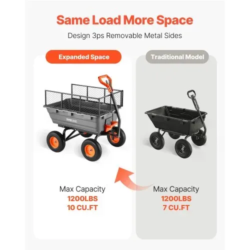 VEVOR Gartenwagen mit Kippfunktion, 544 kg Belastbarer Bollerwagen, 270° Drehbarer Transportwagen für Gartenarbeit aus Kunsttoff & Stahl mit 13 Zoll PU-Reifen & Metallzaun für Rasen, Kies & Schlamm VEVOR Gartenwagen mit Kippfunktion, 544 kg Belastbarer Bollerwagen, 270° Drehbarer Transportwagen für Gartenarbeit aus Kunsttoff & Stahl mit 13 Zoll PU-Reifen & Metallzaun für Rasen, Kies & Schlamm