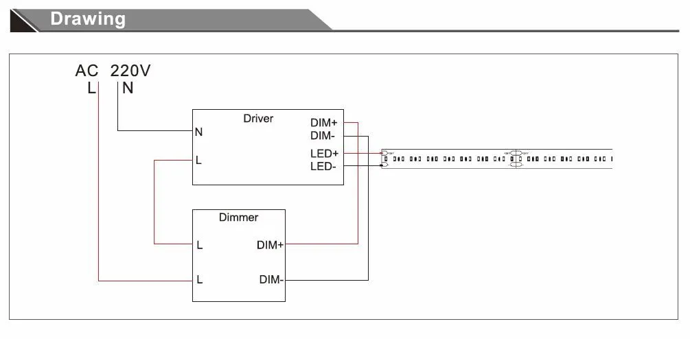Synergy 21 LED Flex Strip 2210 - 224 WW DC24V 100W IP20 CRI>90 2110 dim to warm – Bild 4