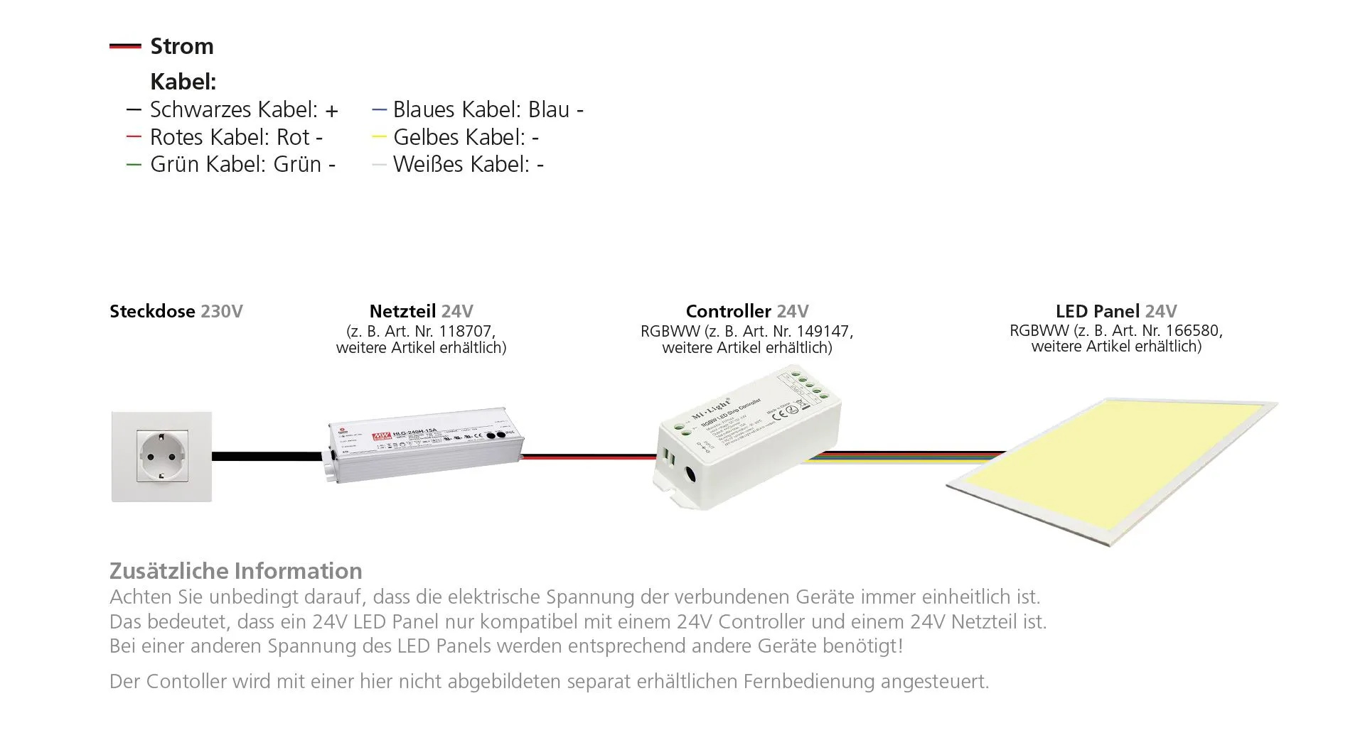 Synergy 21 LED light panel 300*300 RGB-WW (RGB-CCT) 24V V3 weiß – Bild 2