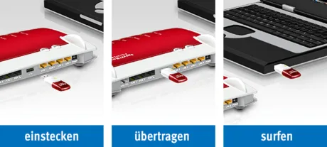 WLAN FRITZ! Stick AC 430 MU-MIMO 433 Mbit/s – Bild 4