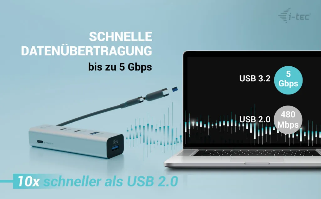 i-tec Metal Universal Charging HUB 2xUSB-C + 2x USB-A Port + Power Delivery 85W – Bild 7
