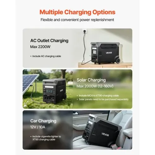 VEVOR tragbare Powerstation 3600 W, 3840 Wh, Solargenerator mit 10 Ausgangsanschlüssen, 6 einstellbarer Eingangsleistung, LiFePO4-Batterie-Backup (Solarpanel NICHT im Lieferumfang enthalten) – Bild 5