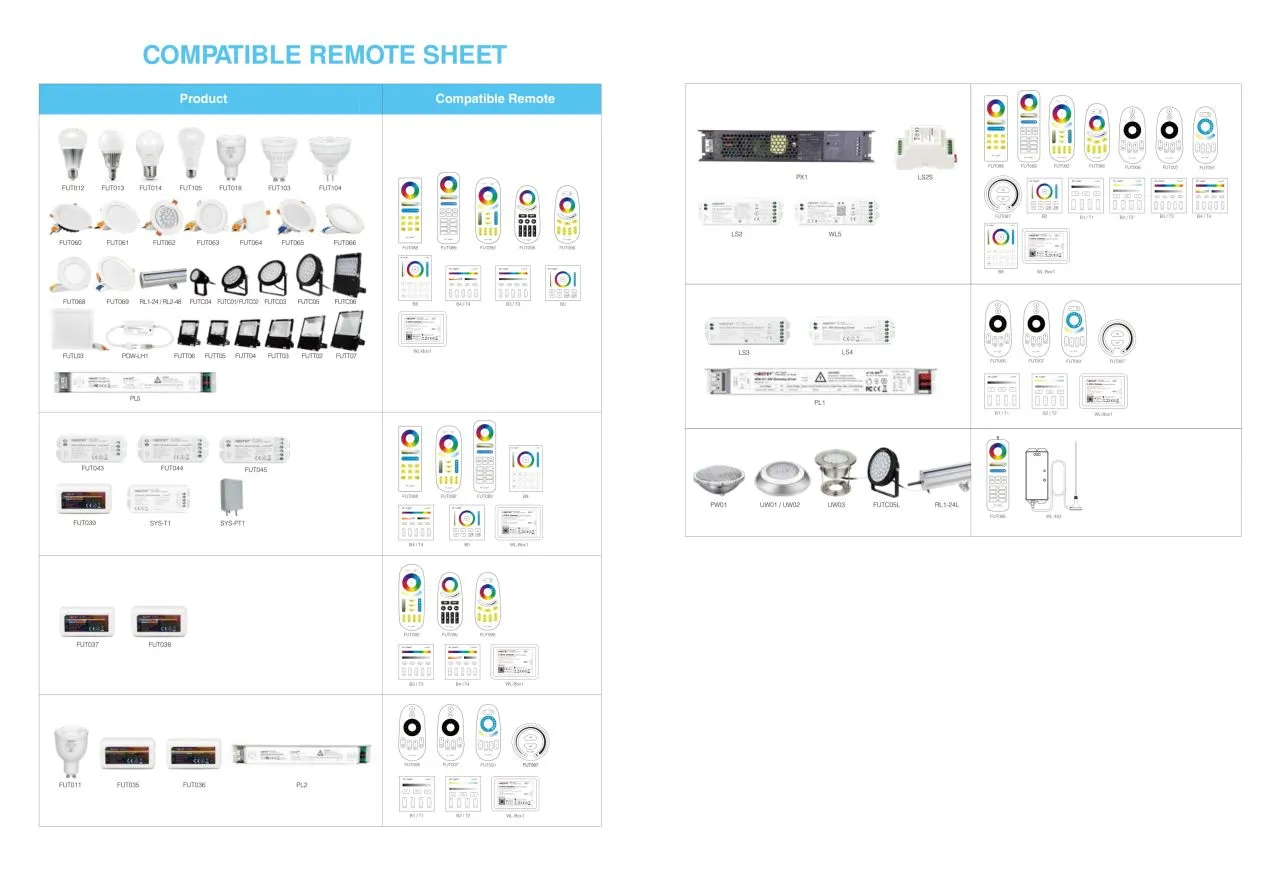 MiBoxer S3 LED Subordinate Kabel/Stecker SYS Serie I MiBoxer S3 LED Subordinate Kabel/Stecker SYS Serie I