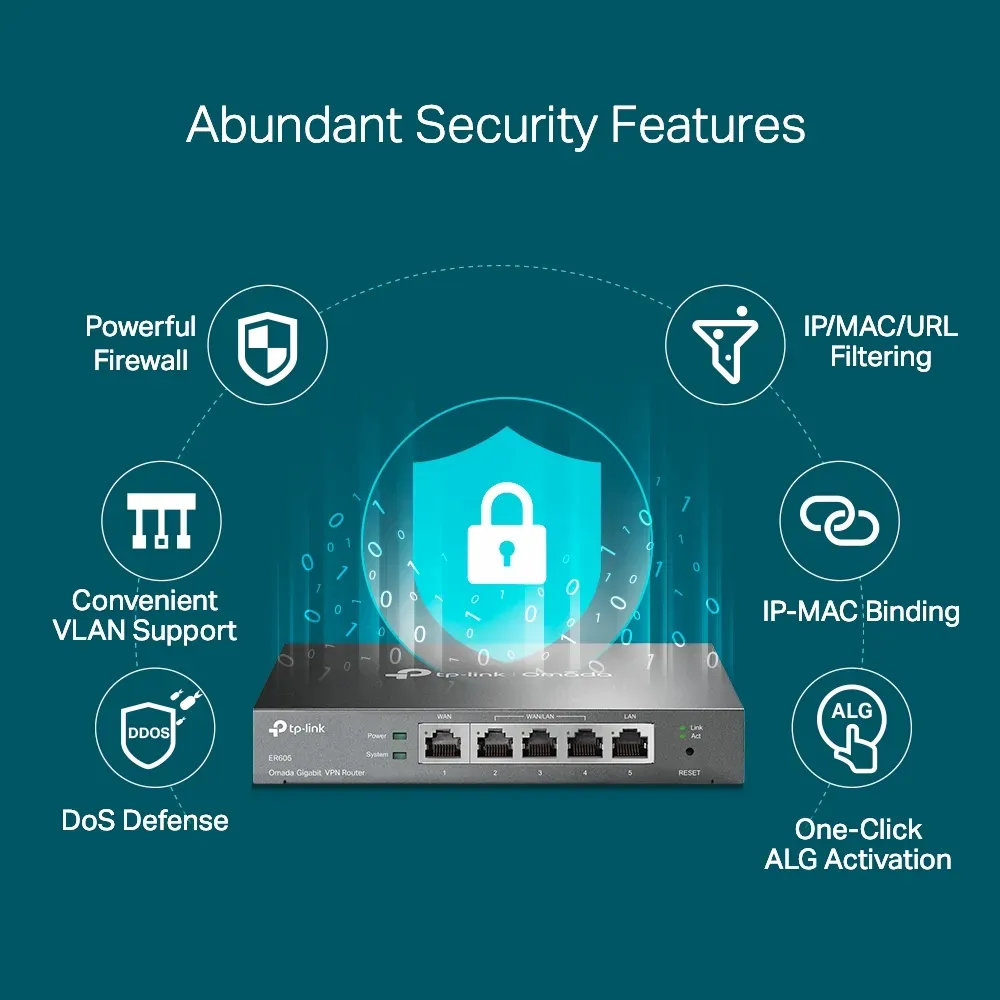 TP-Link - ER605 - SafeStream™ Gigabit Multi-WAN VPN Router PORT: 1× G – Bild 6