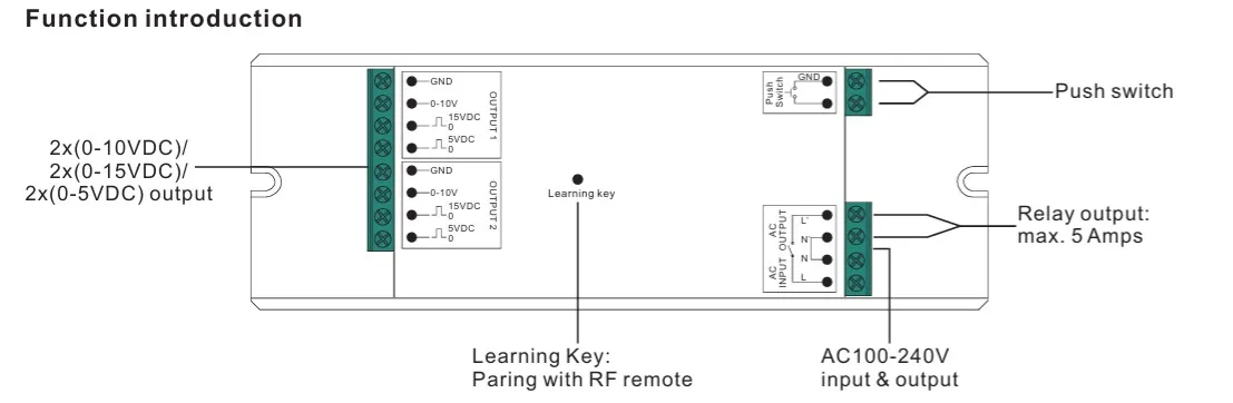 Synergy 21 LED Serie EOS 05 1-Kanal single color Controller 0-10V – Bild 4