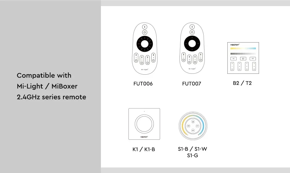 Synergy 21 LED Controller S-Serie 2in1 (Dual White/Dim) DC12/24V 2,4G 16kHz *Milight/Miboxer* – Bild 6