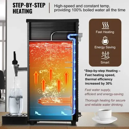 VEVOR Gewerblicher Heißwasserspender 10 L, 1,5 kW Wasserkocher Elektrisch mit Heizrohr aus Edelstahl 316, Stufenweise Schnellaufheizung 50 L/h Heißwasserbereiter für Cafés Teestuben Restaurants Büros – Bild 4