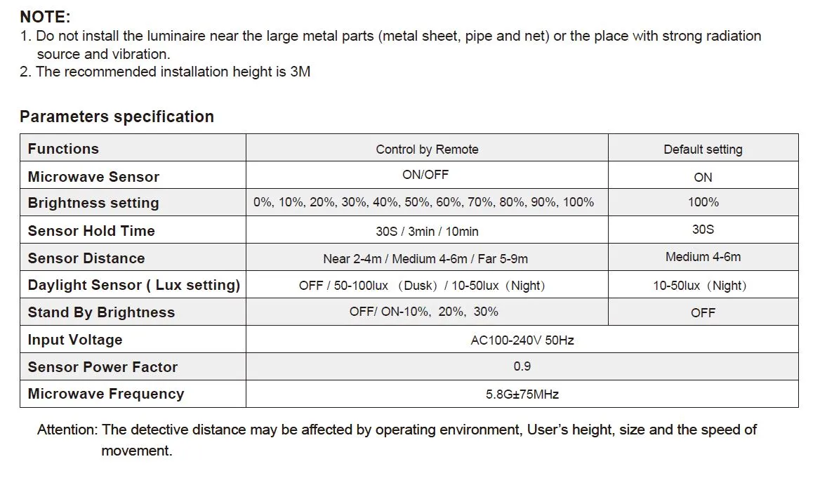 Synergy 21 LED Rundleuchte Theia IP54 35W Sensor dim – Bild 6