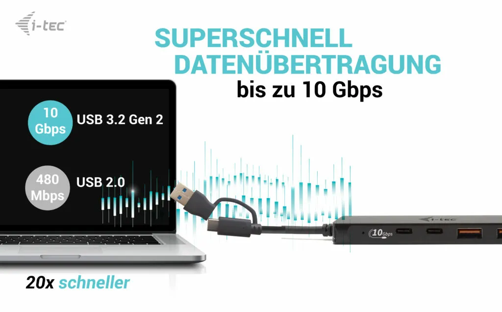i-tec Metal USB-A/USB-C HUB 2x USB 3.0 + 2x USB-C (10 Gbps) – Bild 5