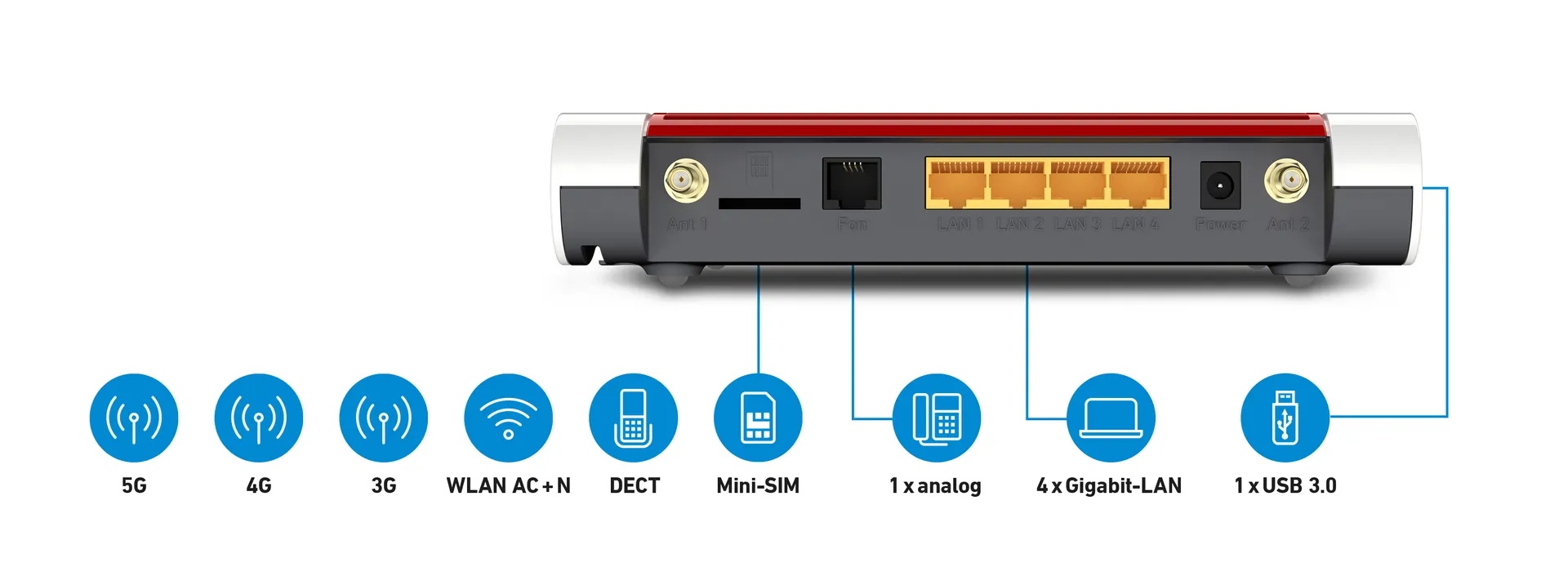 Box FRITZ! 6850 5G WLAN-Router Gigabit Ethernet Dual-Band (2,4 GHz/5 GHz) Schwarz, Rot, Weiß – Bild 3