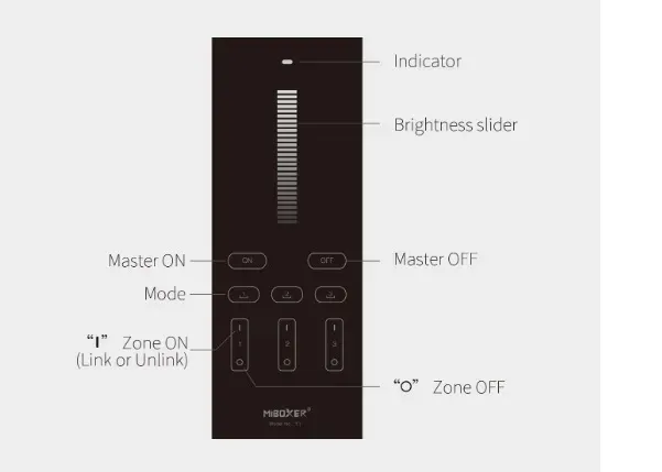 MiBoxer Y1-W LED Fernbedienung 2,4GHz single color 3 Zonen vertikal (w) – Bild 4