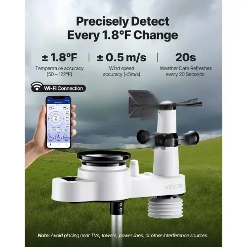 VEVOR 5-in-1-WLAN-Wetterstation, 7,5-Zoll-VA-Display, solarbetriebener Außensensor, Wettercenter zur Wettervorhersage, Windgeschwindigkeit, Windrichtung, Temperatur, Luftfeuchtigkeit, Niederschlag – Bild 2