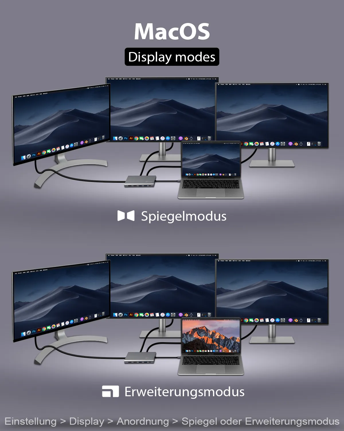 ICY BOX IB-DK4050-CPD, 12 in 1 USB Type-C® Notebook DockingStationk 2x HDMI 4K60Hz, 1x DP 4k60Hz – Bild 2