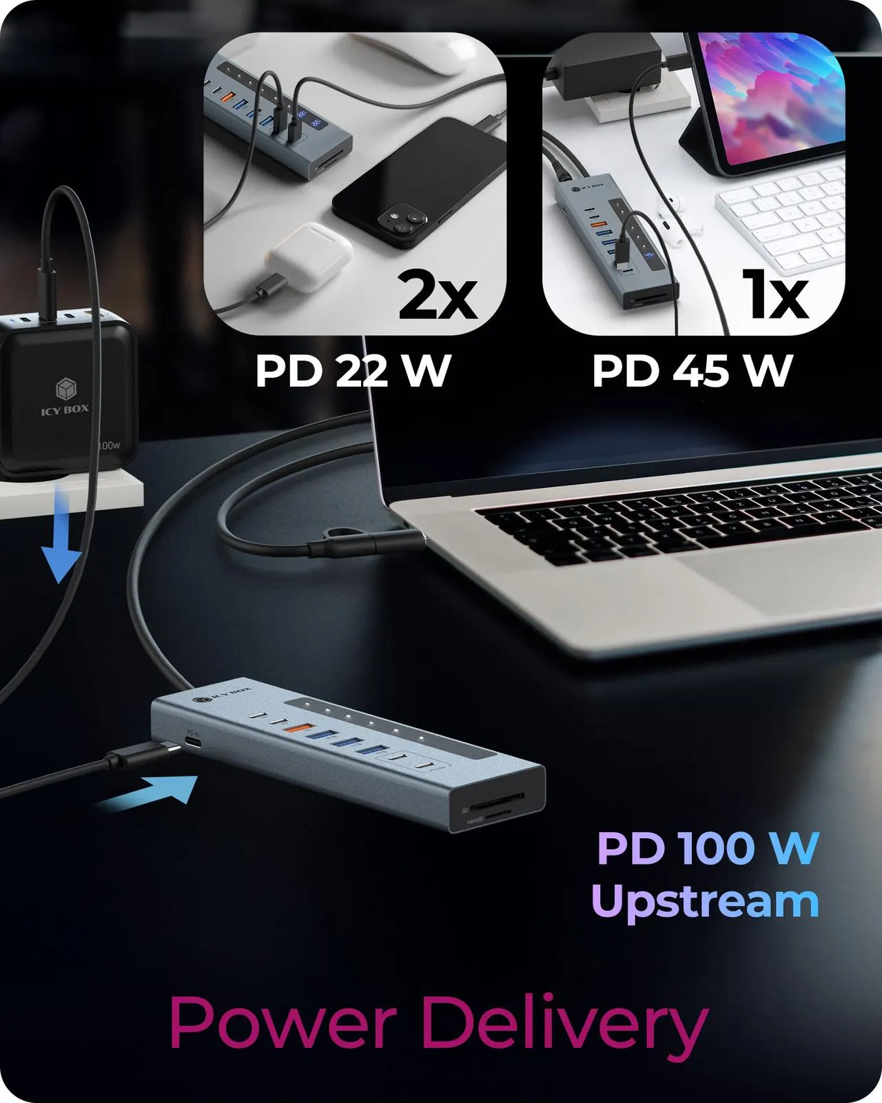 ICY BOX IB-HUB1742CR-C2PD, 11-in-1 HUB mit PD Ports und Cardreader, USB 3.2 Gen 2 10 Gbit/s – Bild 5