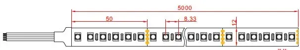 Synergy 21 LED Flex Strip 4040 - 120 RGB DC24V + RGB high power 108W IP20 – Bild 2