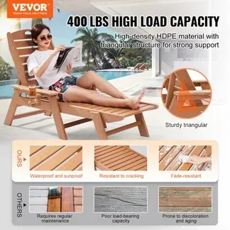 VEVOR Sonnenliege, 181kg Tragkraft, HDPE Gartenliege, Strandliege mit 6-fach verstellbarer Rückenlehne, Armlehne, Getränkehalter, Balkonliege, Terrassenliege für Pool, Terrasse, Patio, Rasen, Braun VEVOR Sonnenliege, 181kg Tragkraft, HDPE Gartenliege, Strandliege mit 6-fach verstellbarer Rückenlehne, Armlehne, Getränkehalter, Balkonliege, Terrassenliege für Pool, Terrasse, Patio, Rasen, Braun