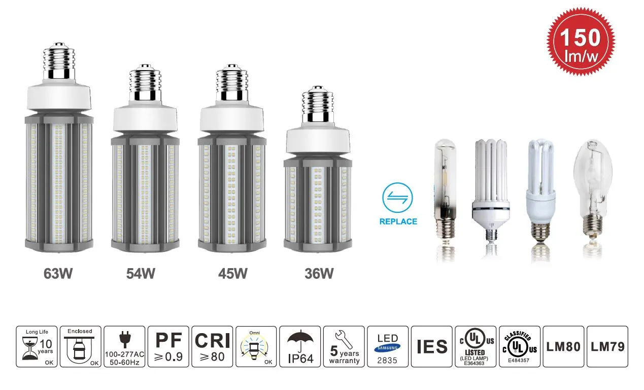 Synergy 21 LED HID Corn Retrofit E40 360° 63W nw mit ii Synergy 21 LED HID Corn Retrofit E40 360° 63W nw mit ii