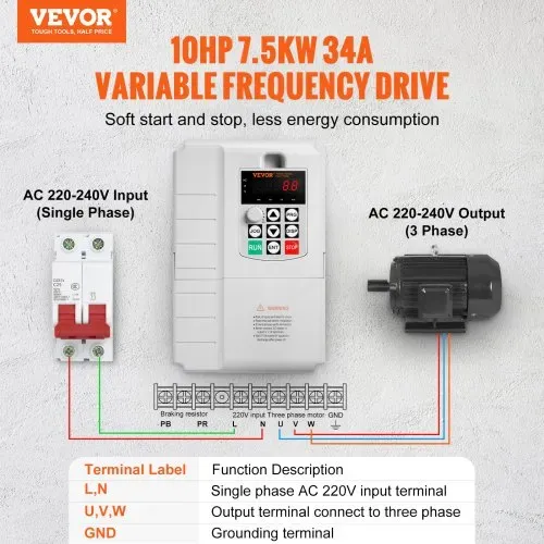 VEVOR Frequenzumrichter, Frequenzumwandler, Inverter, VFD, 7,5 kW, 34 A, 10 PS, 1-phasiger 220-V-Eingang auf 3-phasigen 220-V-Ausgang, zur Drehzahlregelung von dreiphasigen Motoren VEVOR Frequenzumrichter, Frequenzumwandler, Inverter, VFD, 7,5 kW, 34 A, 10 PS, 1-phasiger 220-V-Eingang auf 3-phasigen 220-V-Ausgang, zur Drehzahlregelung von dreiphasigen Motoren