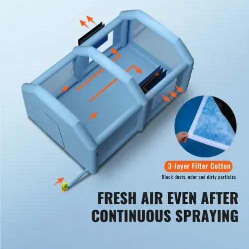 VEVOR Farbkabine DIY Sprühmalerei Sprühfarbe Schutzzelt 950 W, Blau 4 x 2,2 x 2,35 m Lackierzelt 210D Oxford-Gewebe Sprühfarbe Zelt Tragbare Sprühfarbe Farbstand DIY-Sprühmalerei – Bild 3