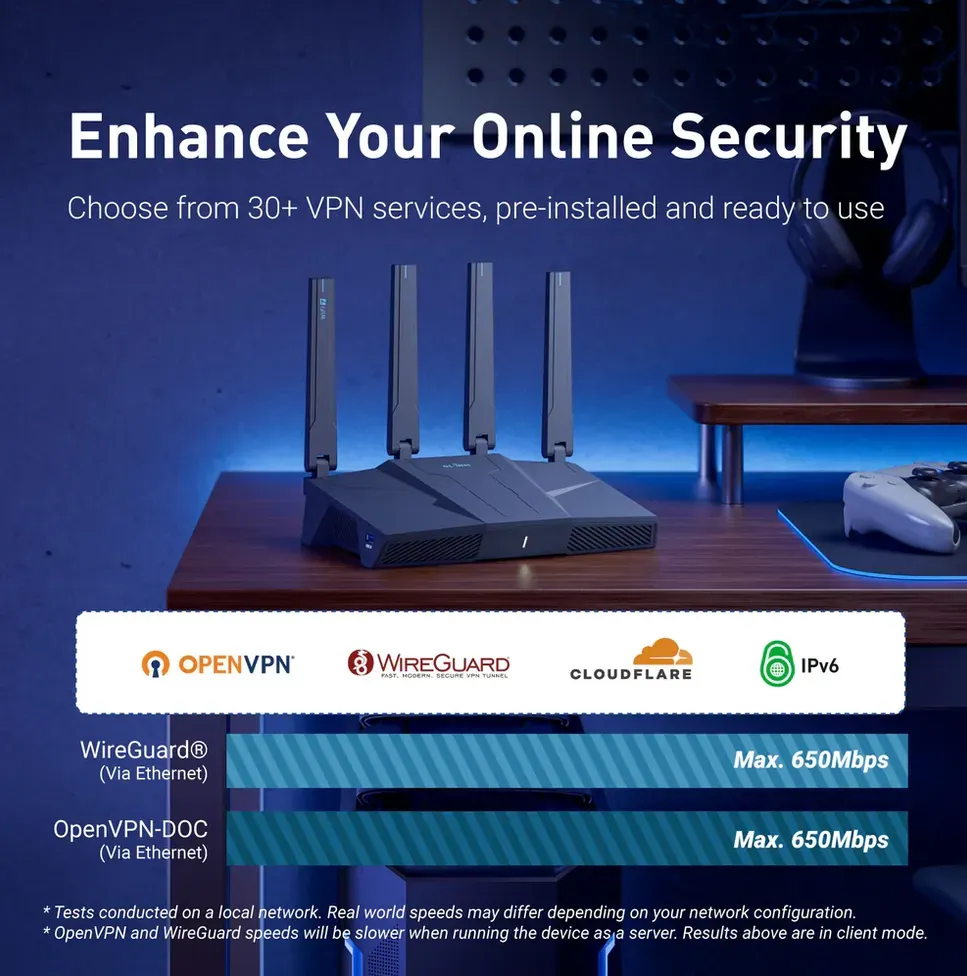 GL.iNet Wireless Router WIFI6 • AX6000 • 4x4 • 2.5GbE • High-GL.iNet Wireless Router WIFI7 • AX6500 • 4x4 • Home Router "OpenWRT" • GL-BE6500 / Flint 3e – Bild 6