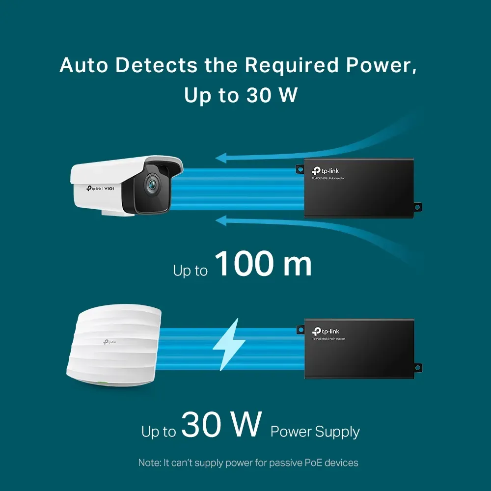 Omada by tp-link PoE160S - PoE+ Injector AdapterPORT: 1× Gigabit PoE Port – Bild 4