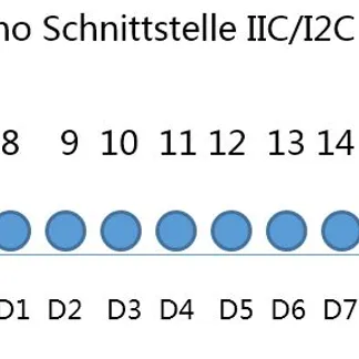 ALLNET 4duino Schnittstelle IIC / I2C ALLNET 4duino Schnittstelle IIC / I2C