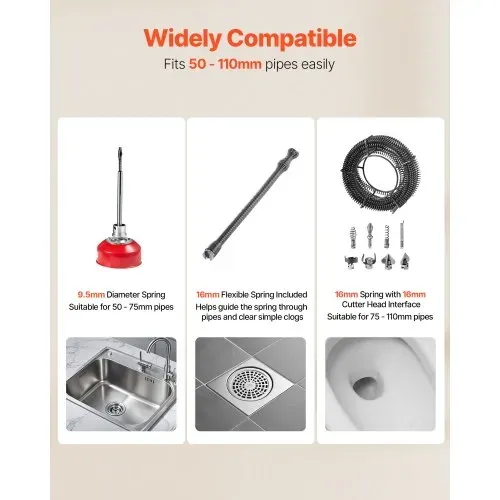 VEVOR Elektrische Rohrreinigungsmaschine, 500 W, 1400 U/min, Abflussreiniger, 20 m x 16 mm & 5 m x 9,5 mm Federkabel, 0,4 m x 16 mm flexible Feder & 8 Schneider, für Rohre mit 50–110 mm Durchmesser – Bild 2