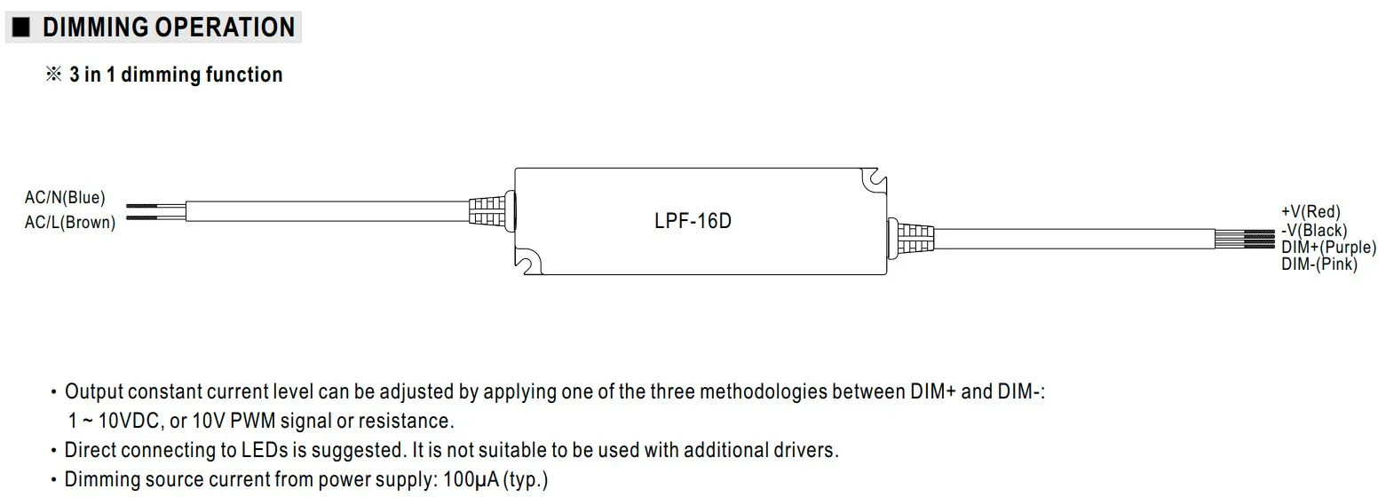 MEANWELL Netzteil - 24V 16W 0-10V dimm IP67 – Bild 4