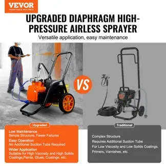 VEVOR Airless-Farbspritzgerät mit Membran, 1700 W effizientes Airless-Farbspritzgerät mit Wagen, 3000 psi Airless-Farbspritzgerät, mit Verlängerungsstang, 3,5 L/min Hochdruck Airless Farbsprühsystem VEVOR Airless-Farbspritzgerät mit Membran, 1700 W effizientes Airless-Farbspritzgerät mit Wagen, 3000 psi Airless-Farbspritzgerät, mit Verlängerungsstang, 3,5 L/min Hochdruck Airless Farbsprühsystem